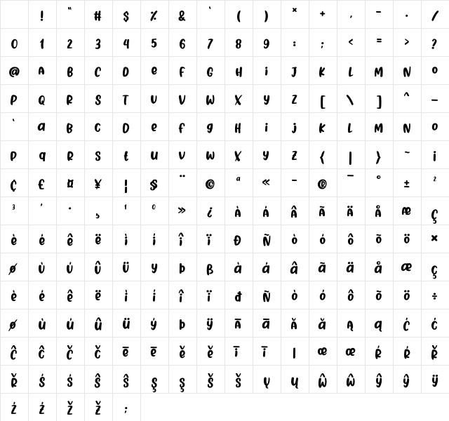 BLINK SHARK Regular Character Map BLINK SHARK Regular Character Map