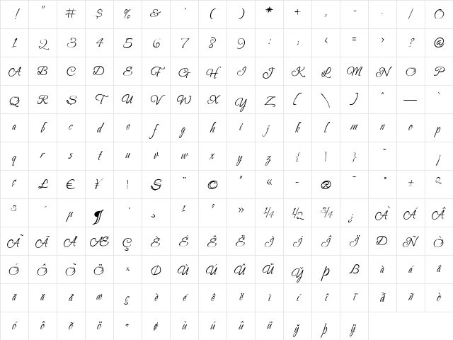 P22 Petemoss Regular Character Map