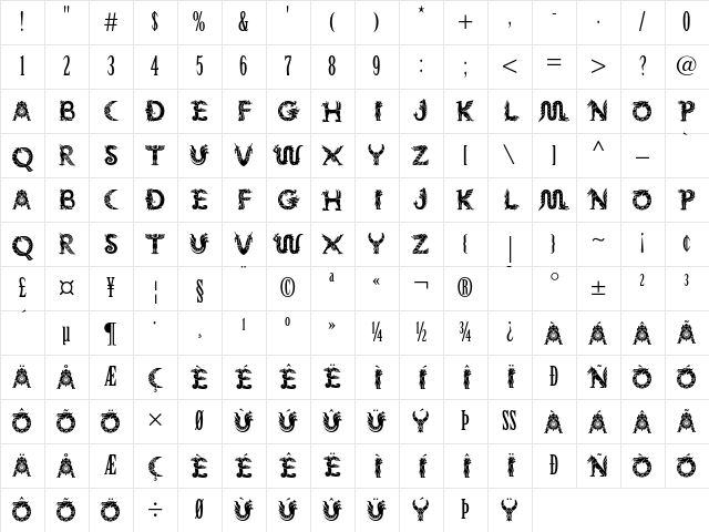 Mythos Regular Character Map Mythos Regular Character Map