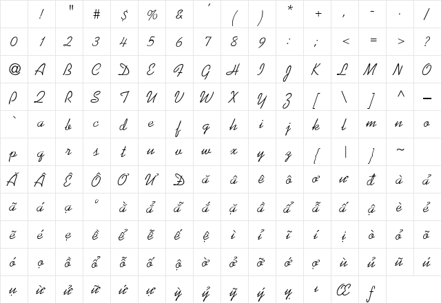 .VnKoala Regular Character Map .VnKoala Regular Character Map