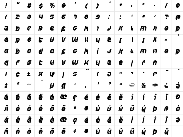 Kovacs Spot Condensed Italic Condensed Italic Character Map Kovacs Spot Condensed Italic Condensed Italic Character Map