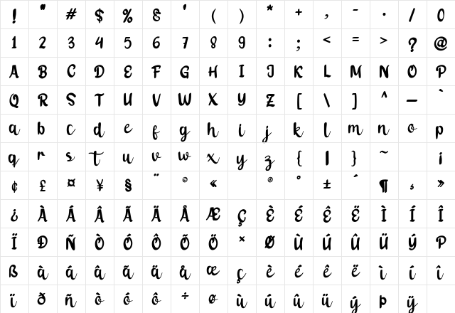 Bebast Regular Character Map Bebast Regular Character Map