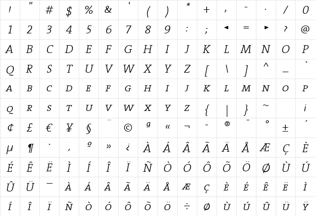 TheSerif Light Italic Character Map