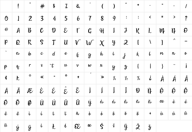 The Billow Regular Character Map The Billow Regular Character Map