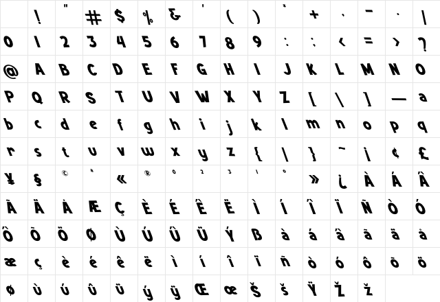 Mutchin Oblique Regular Character Map Mutchin Oblique Regular Character Map