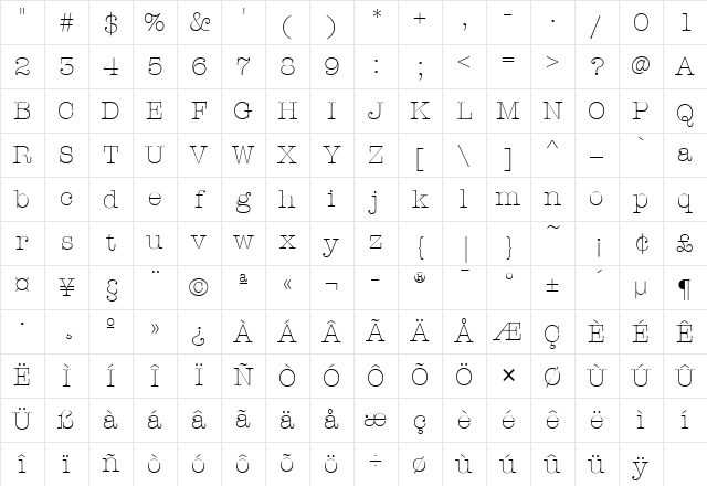 AmTypewriterITC Light Character Map