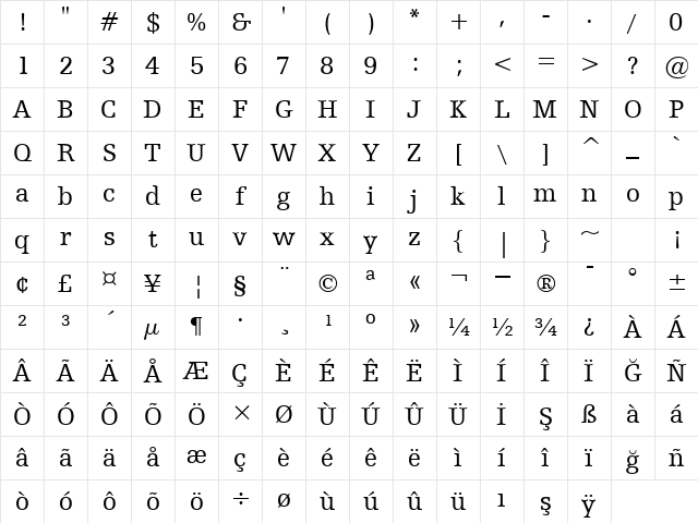 00345 Regular Character Map