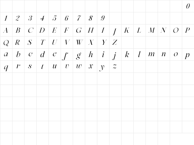 Zofiere Italic Character Map Zofiere Italic Character Map