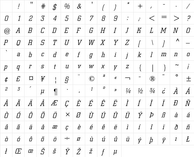 Berthold City Light Italic Character Map Berthold City Light Italic Character Map