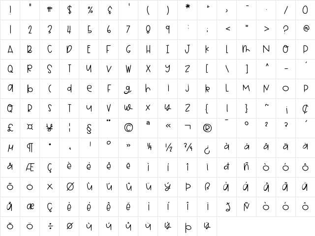 HelloProsecco Medium Character Map HelloProsecco Medium Character Map