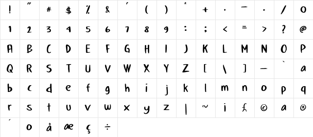 The Beelly Regular Character Map