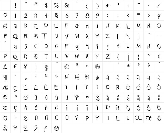 P22 Sniplash Regular Character Map