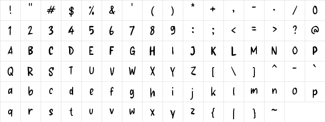 g Gurun Regular Character Map