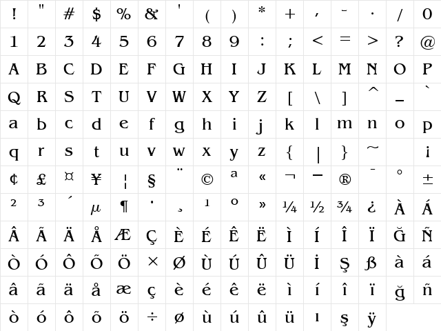 00309 Regular Character Map