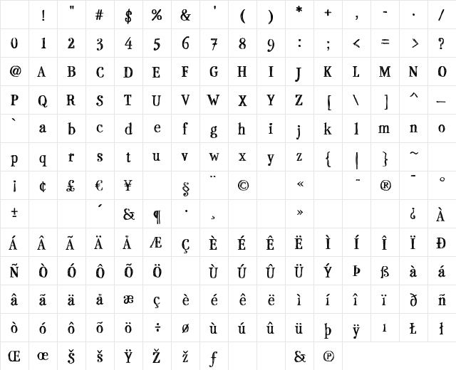 P22 Stanyan Bold Regular Character Map