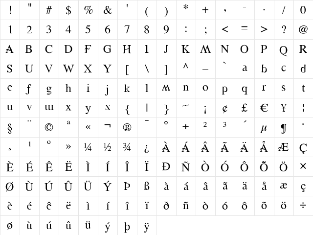 Zwiebelfisch Regular Character Map Zwiebelfisch Regular Character Map