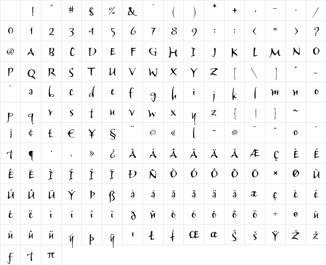 P22 Tai Chi Regular Character Map