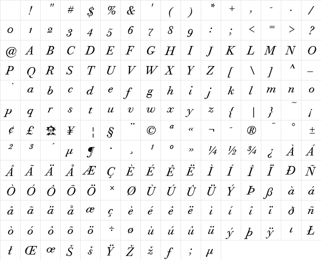 Bodoni Twelve ITC Book Italic Character Map Bodoni Twelve ITC Book Italic Character Map