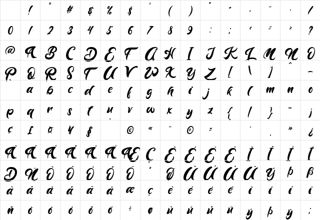 Lazy Monday Regular Character Map