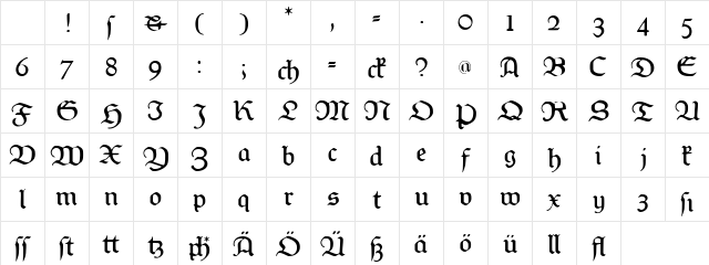Weiss-Fraktur Regular Character Map
