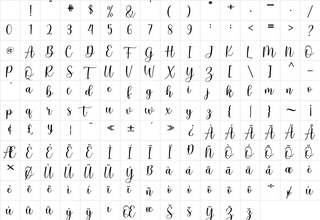 Aurely Lovely Regular Character Map Aurely Lovely Regular Character Map