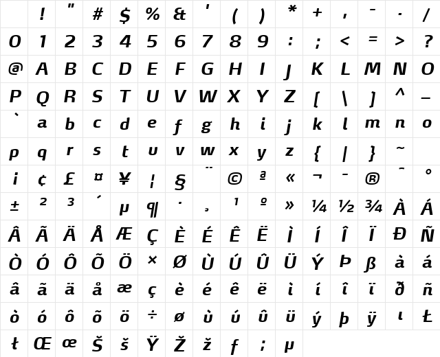 MaxDemiSerifLF-BoldItalic Regular Character Map MaxDemiSerifLF-BoldItalic Regular Character Map