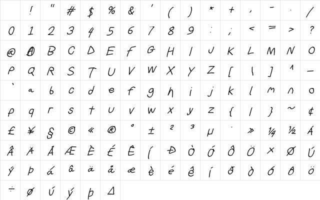 Brk Brk Obl Character Map Brk Brk Obl Character Map