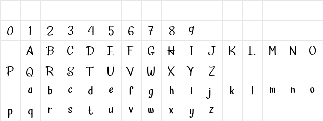 Havilah Regular Character Map Havilah Regular Character Map