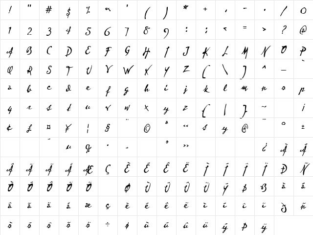 P22 Vincent Regular Regular Character Map