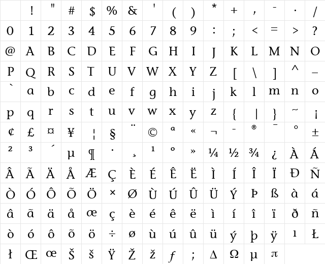 StoneInfITC Medium Character Map StoneInfITC Medium Character Map