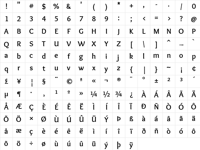 Overlock Bold Character Map Overlock Bold Character Map
