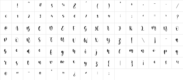 Restu Bumi Regular Character Map Restu Bumi Regular Character Map