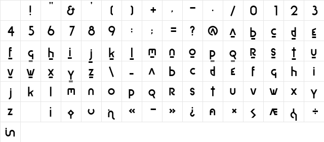 P22Bayer-Fonetik Roman Character Map P22Bayer-Fonetik Roman Character Map
