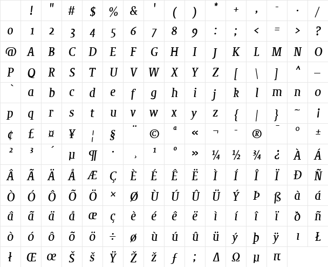 Sheriff Medium Character Map