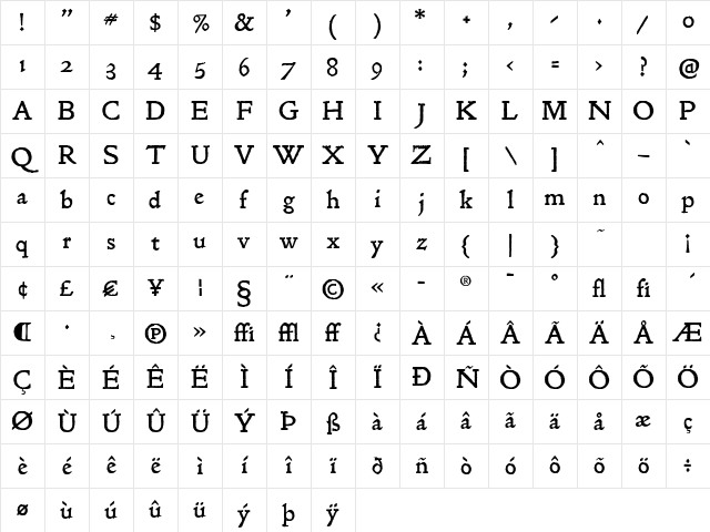 P22MorrisGolden Regular Character Map P22MorrisGolden Regular Character Map