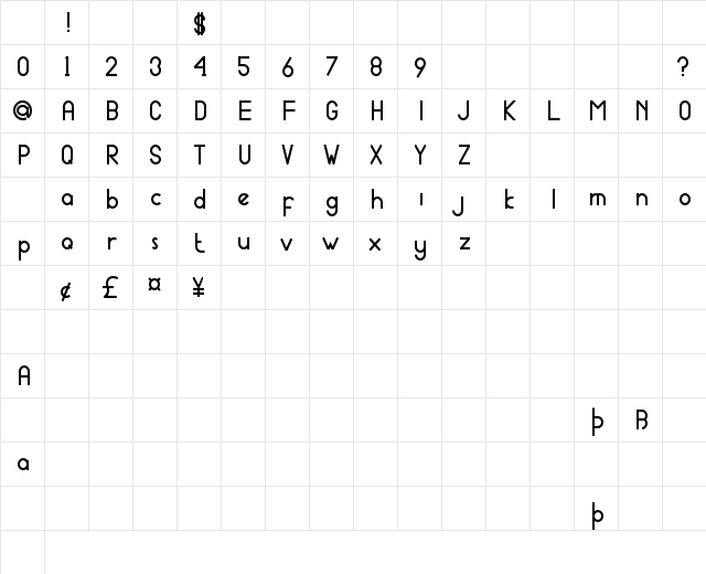 Portaledge Pro Demo Regular Character Map
