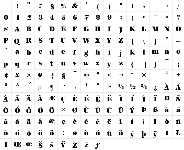 URW Antiqua T Regular Character Map URW Antiqua T Regular Character Map