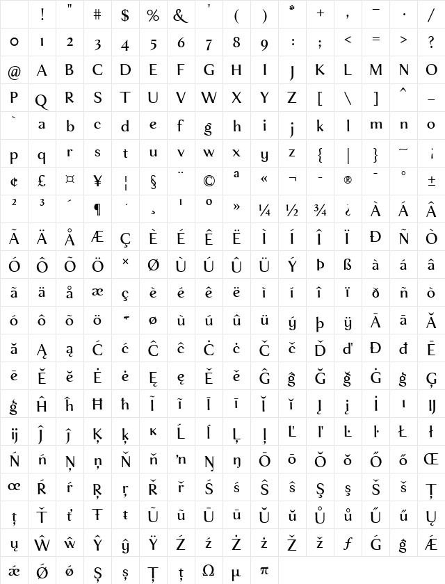 ZT Mota Regular Character Map ZT Mota Regular Character Map