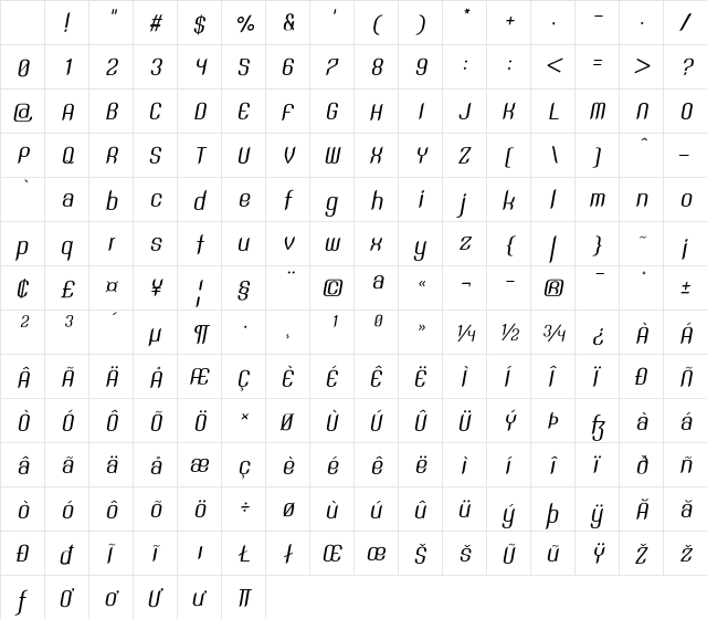 SNT Anouvong Italic Character Map SNT Anouvong Italic Character Map
