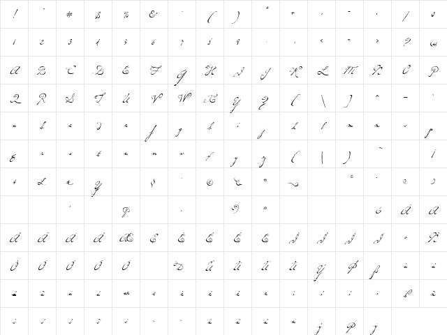 P22DearestScript Regular Character Map P22DearestScript Regular Character Map