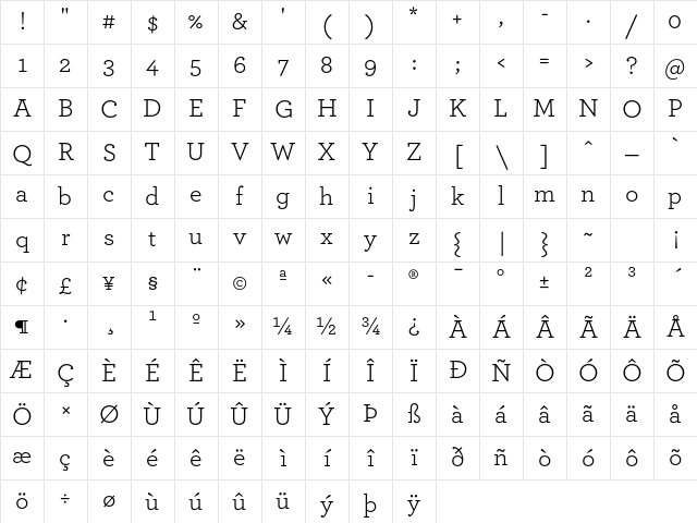 ArcherPro Book Character Map