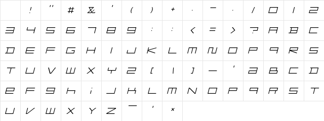 F-Zero GX Menu Font Thin Italic Character Map