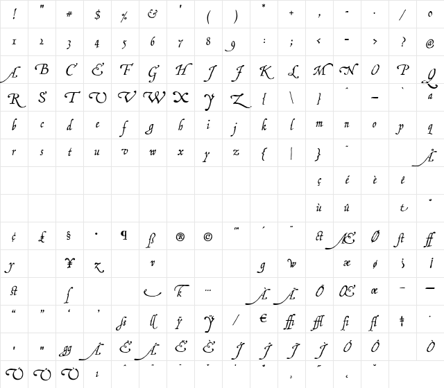 P22Grenville Regular Character Map