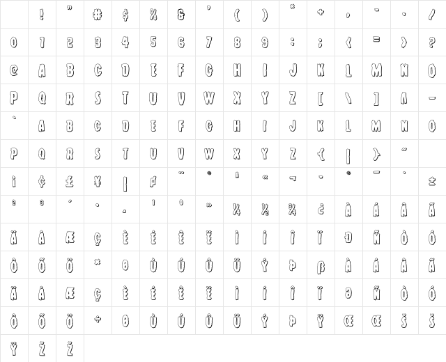 Young Frankenstein 3D Regular Character Map Young Frankenstein 3D Regular Character Map