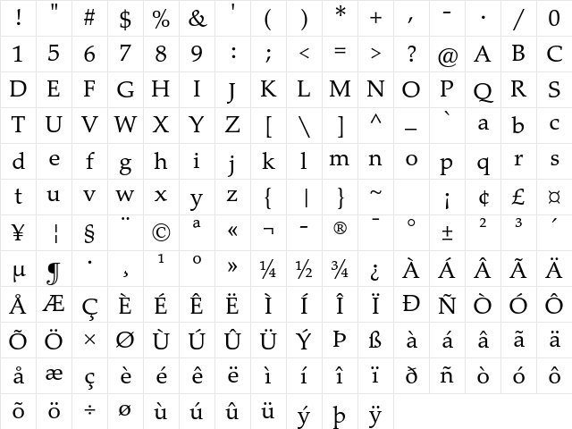 Palatino eText Regular Character Map
