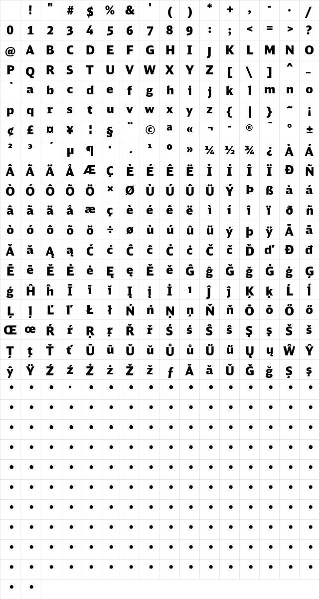DB Sans Black Character Map