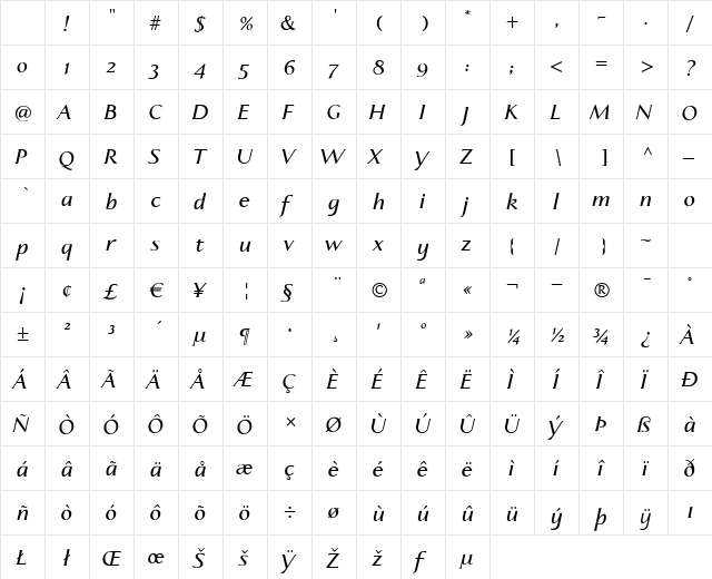 Aperto SB SemiBold Italic Character Map Aperto SB SemiBold Italic Character Map