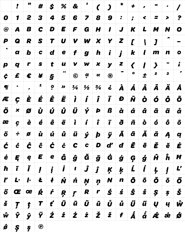 Omnes Bold Italic Character Map Omnes Bold Italic Character Map