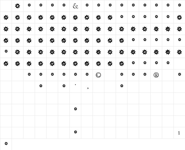 Stucked in Gears Regular Character Map Stucked in Gears Regular Character Map