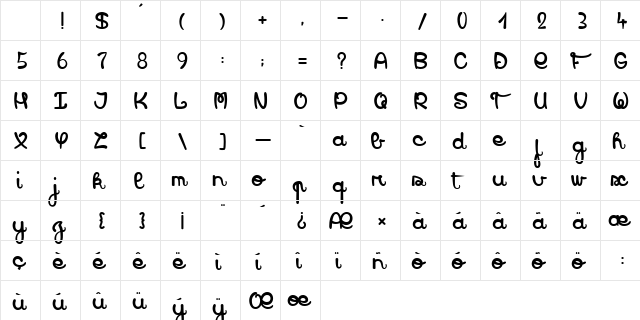 Sweet Dreamz Regular Character Map Sweet Dreamz Regular Character Map